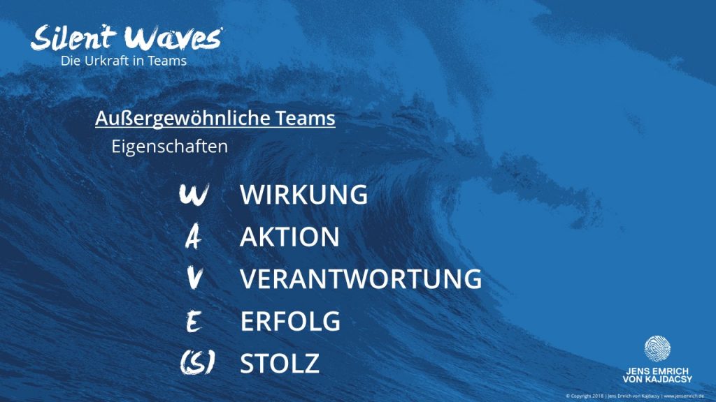 Die 3. Dimension des Wave(s) Model | Modelle der Teamentwicklung | Eigenschaften eines außergewöhnlichen Teams