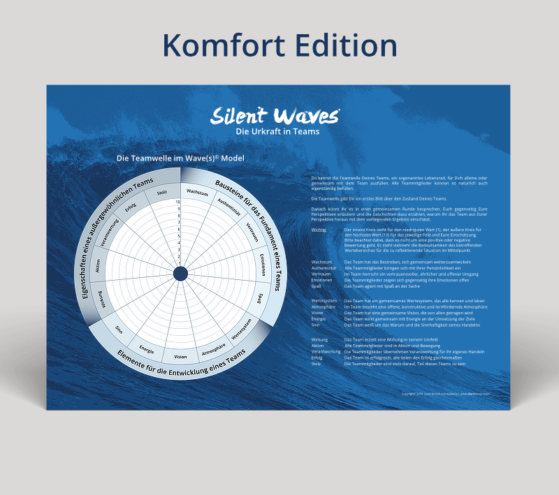 Teamwelle "Waves Model" | Komfort Edition